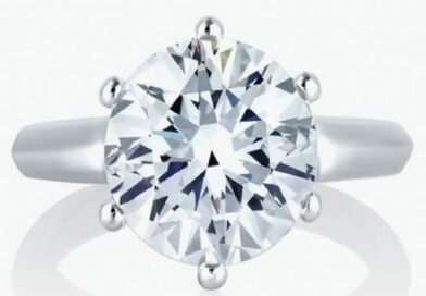 ज्वेलरी शॉप से हीरे की अंगूठी लेकर भागा ग्राहक,सीसीटीवी में हुआ कैद